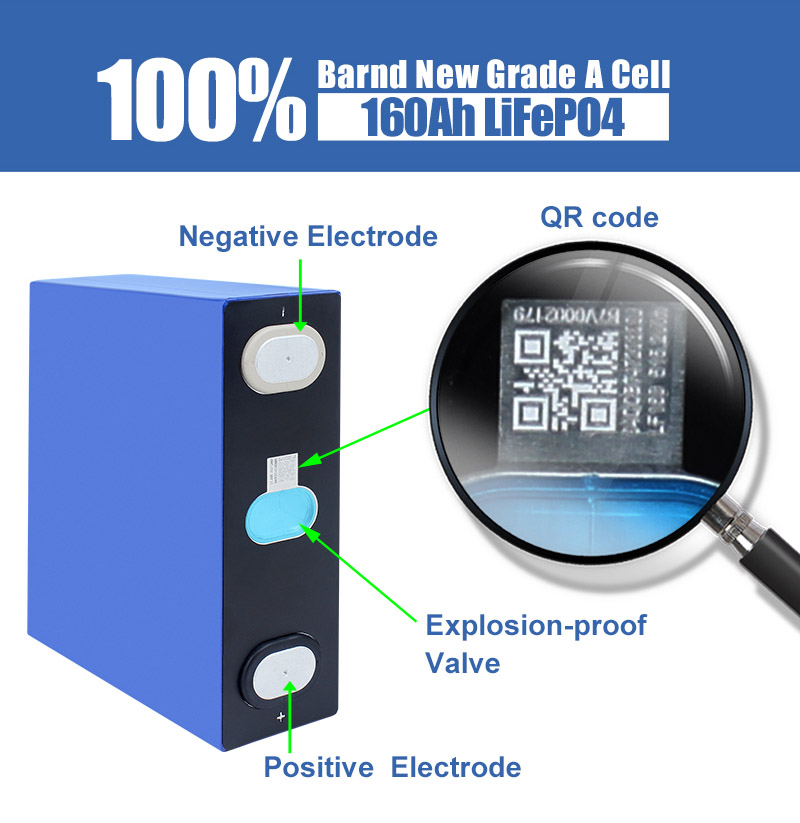 3.2V Eve 160Ah Lifepo4 Battery Rechargeable Prismatic Cells 3500 Times Cycles Manufacturer